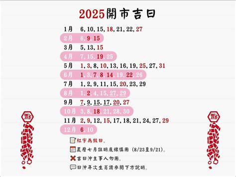 開市吉日查詢|2024~2025開市好日子─擇日/吉時/黃道吉日｜科技紫微